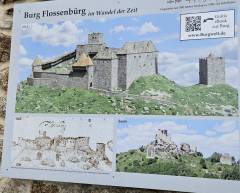 Burg Flossenbürg